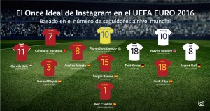 Copa2016_R4-Euro-Spanish (1)