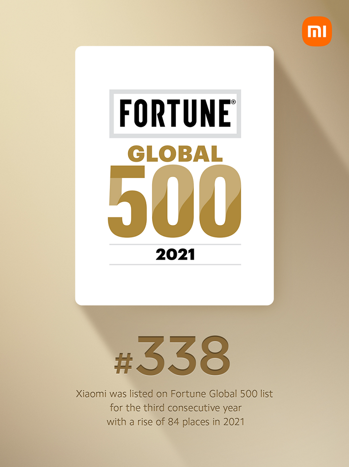 XiaomuiGlobalFortune500